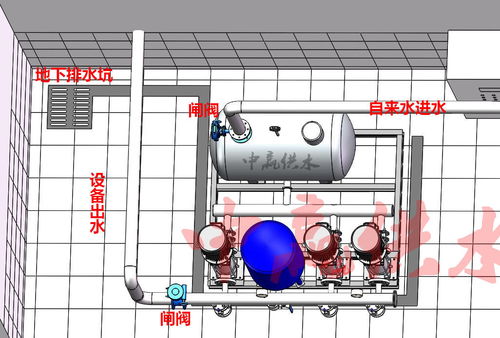 河北衡水市供水智能系統(tǒng) 智慧水務(wù)的開(kāi)發(fā)與實(shí)踐